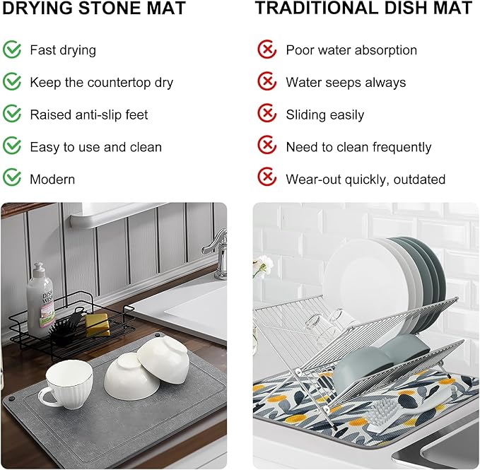 Stone Dish Drying Mat for Kitchen Counter 15.6 x 11.7 Inch Quick Dry Dish Drying Stone Super Absorbent Diatomaceous Earth Dishes Drying Mat with Non-Slip Feet for Kitchen Sink Water Absorbing - Grey